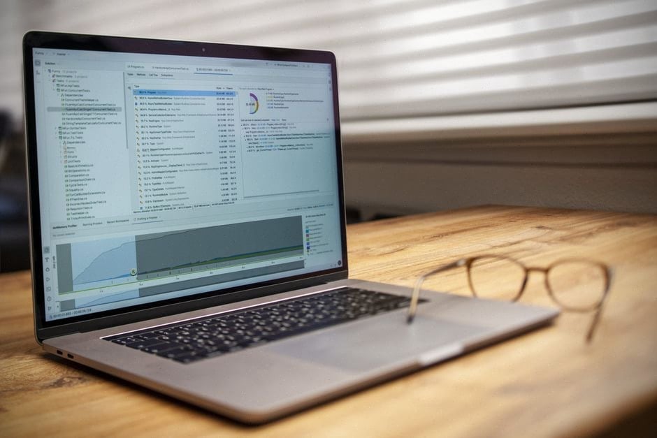 Éditeur web analysant le trafic après les Aperçus IA